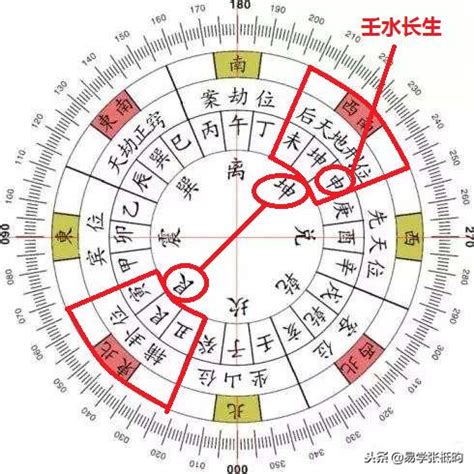 申·桑-金|十二地支之申金